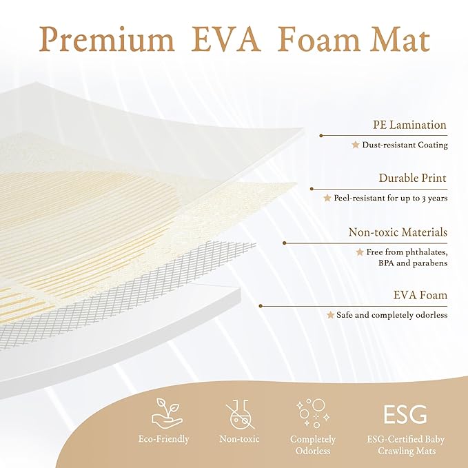 PopsyKosy Premium Baby Floor Play Mat - Extra Thick & Cushioned 1 inch Playroom Foam Mat, Non-Toxic Odorless - 6 Tiles - Spacious 6x4 ft. - Stylish & Large, Waterproof for Kids & Toddlers - Ecru Linen