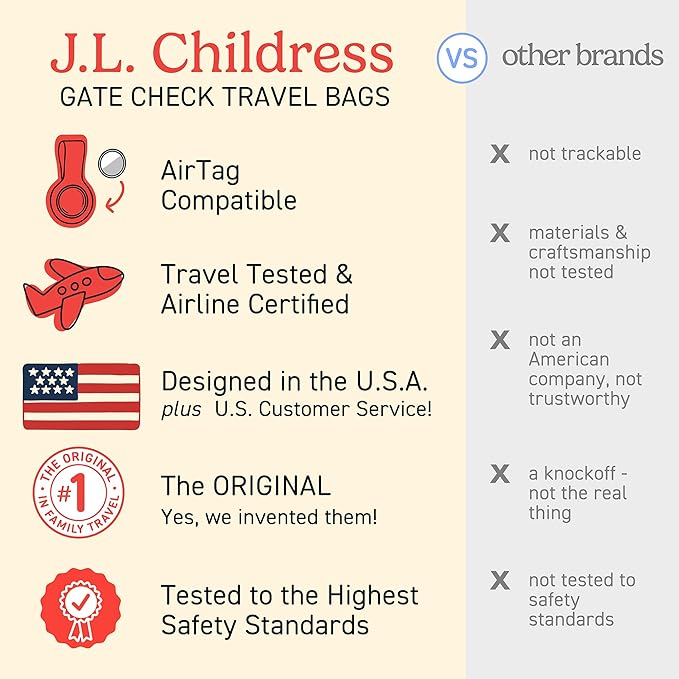 J.L. Childress Gate Check Bag for Single & Some Double Strollers - Travel Bag for Airplane, Fits Most Standard Baby Strollers, Airport Accessories for Gate Check, Flying Essentials - Red