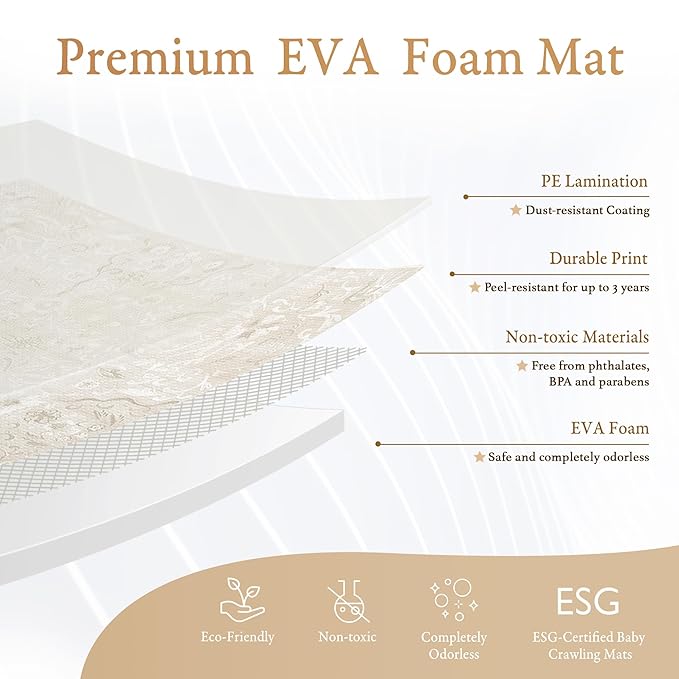 PopsyKosy Premium Baby Floor Play Mat - Extra Thick & Cushioned 1 inch Playroom Foam Mat, Non-Toxic Odorless - 6 Tiles - Spacious 6x4 ft. - Stylish & Large, Waterproof for Kids & Toddlers - Pearl Beige