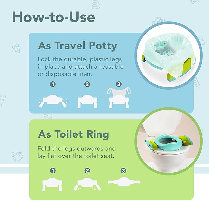 Kalencom Potette Plus 2-in-1 Travel Potty and Trainer Seat - Dual-Purpose Potty Training Toilet Seat - Portable Potty for Toddler Travel - with Durable, Lock-in Legs and Splash Guard - Teal