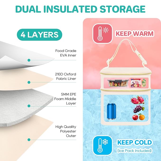 PIIOSER Insulated Baby Cooler Bag with Ice Pack, Fits 4 Baby Bottles Up to 5 Ounce, Portable Breastmilk Cooler Travel Bag with Buckle for Nursing & Working Mom Daycare (Cream-XS-1