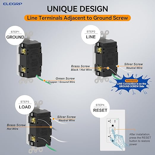 ELEGRP Outdoor GFCI Outlet Kit, with Weatherproof Cover and Box, 1 Gang, 15 Amp TRWR Self-Test GFI Receptacle, Horizontal Outdoor Cover, Extra Duty Metallic Electrical Outlet Box, UL Listed, 1 Pack