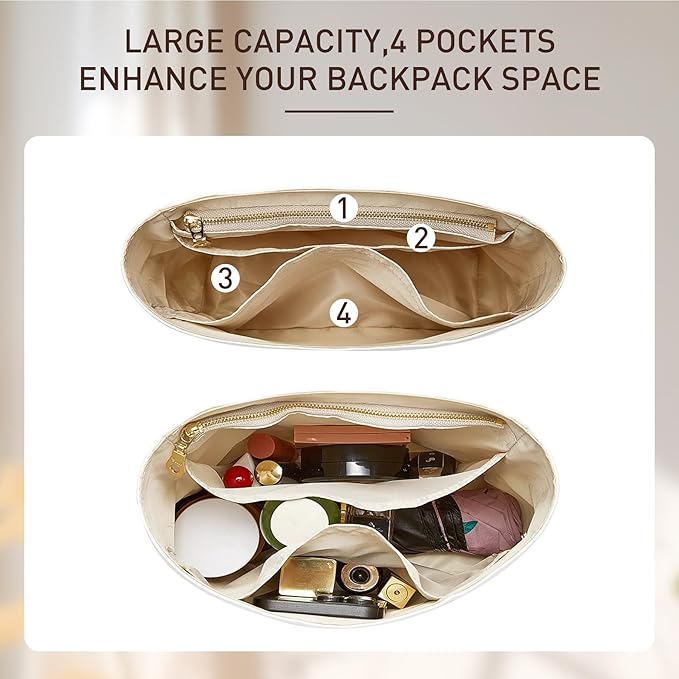 Doxo Upgraded Backpack Organzier, Backpack Organzier Insert Compatible with Long Champ le pliage and More, Lighweight Waterproof DuponPaper Organizer for le pliage Backpacks(White)
