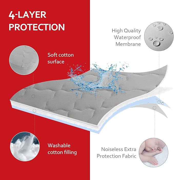 Waterproof Pack and Play Mattress Pad 39" x 27", Compatible with Graco Pack and Play & Dream On Me & Pamo Babe, Cotton Fabric Playpen/Playard Sheet Quilted, Gray
