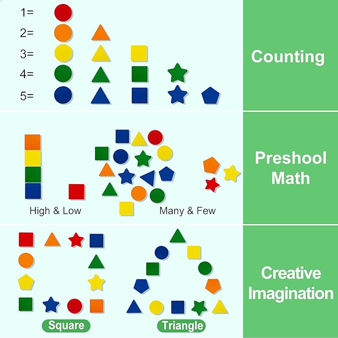 Lynncare Wooden Montessori Toy for 1 2 Year Old, Shape & Color Sorting Matching Toy with Box for Toddlers 1-3, for 1 2 3 Year Old Boy Girl Gifts
