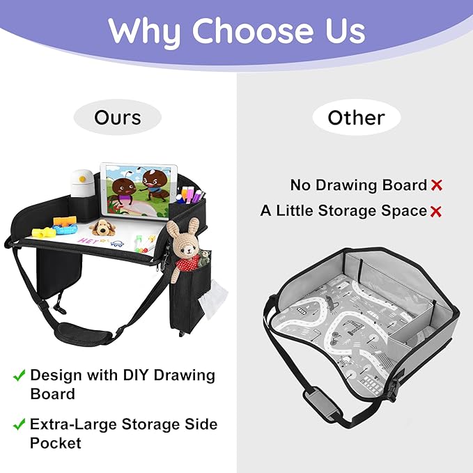 Kids Travel Tray, 2Pcs Kids Travel Trays for Car Seat, Road Trip Essentials for Toddler, Carseat Lap Tray with Dry Erase Board & Storage Organizer for Road Trip Activities for Kid, Black