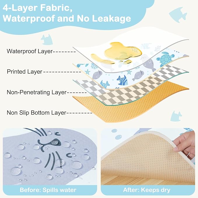 Splat Mat for Under High Chair 42 x 42 Inch Waterproof Baby Splash Mat with Non Slip Bottom Reusable Portable Highchair Mat for Floor Food Catcher for High Chair, Blue Ocean