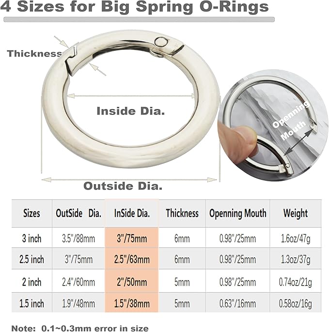 3/2.5/2/1.5 inch Big Round Carabiners Clips Metal Trigger Spring O Rings Snap Hooks DIY Charms Accessory for Keychains Bags Purses Crafts Making