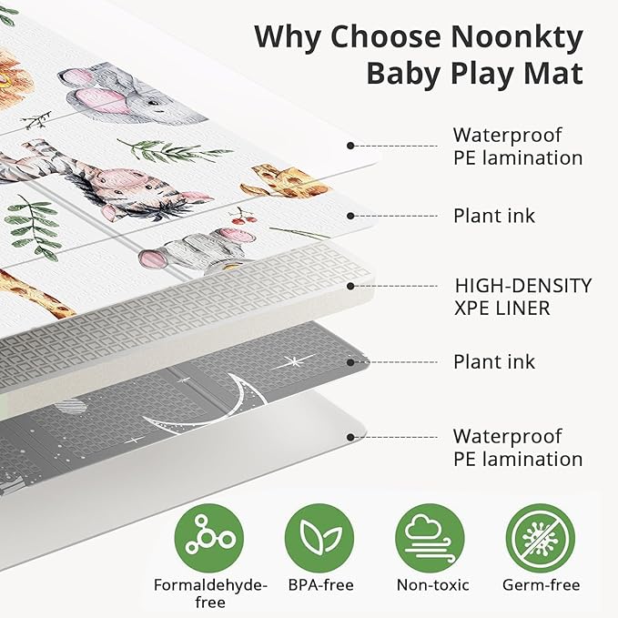 71x59 Foldable Baby Play Mat for Floor, Foam Playmat for Babies 0-12 Months, Kids Non Toxic Thick, Waterproof & Anti-slip Crawling Toddlers Mats, Babies Activity Tummy Time Playmat, Lion,71x59