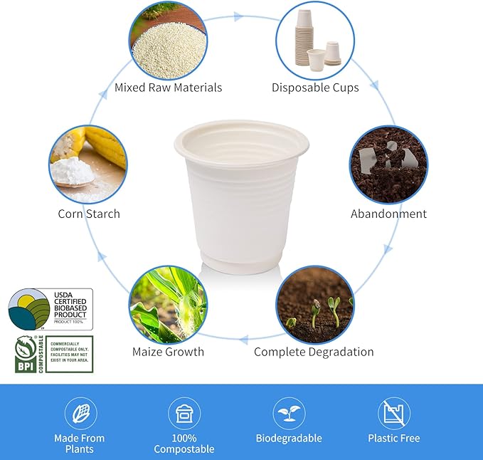 Compostable Disposable 3oz Bathroom Cups 100P Mouthwash Eco Friendly Plastic Paper Cups Biodegradable Bath Rinse Medicine Urine, Replace Mini Small Bathroom Cup 3 oz Paper Plastic Cup