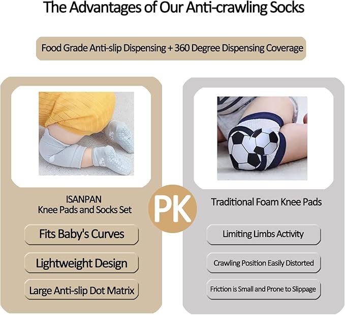 Unisex Baby Crawling Anti-Slip Knee Pads and Socks,Save Baby Knee and Ankle,Baby Walker Essentials