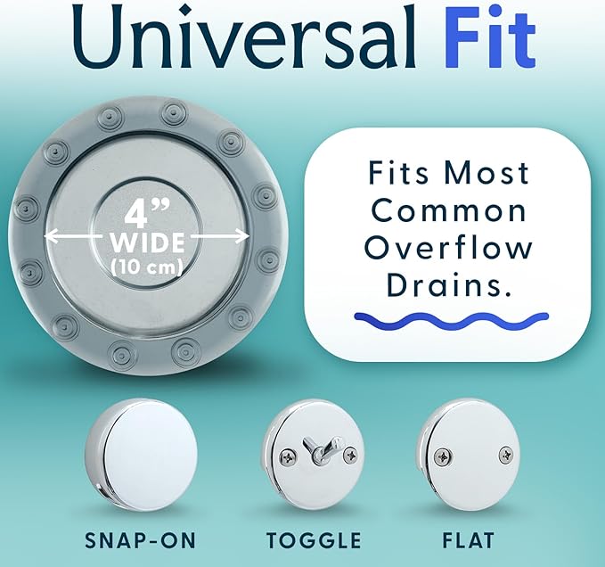 SlipX Solutions Bottomless Bath Overflow Drain Cover for Tub, Adds Inches of Water to Bathtub for a Warmer Deeper Bath, Spa Accessories, Drain Block, Water Stopper Plug (4 inch Inner Diameter, Gray)