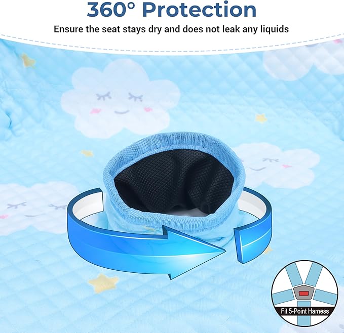 COOLBEBE Car Seat Protector for Potty Training, Dry Waterproof Car Seat Liner Toilet Training for Baby Infant Toddler, Piddle Pads Cover Car Seat Pad for Strollers & Carseat (Blue)