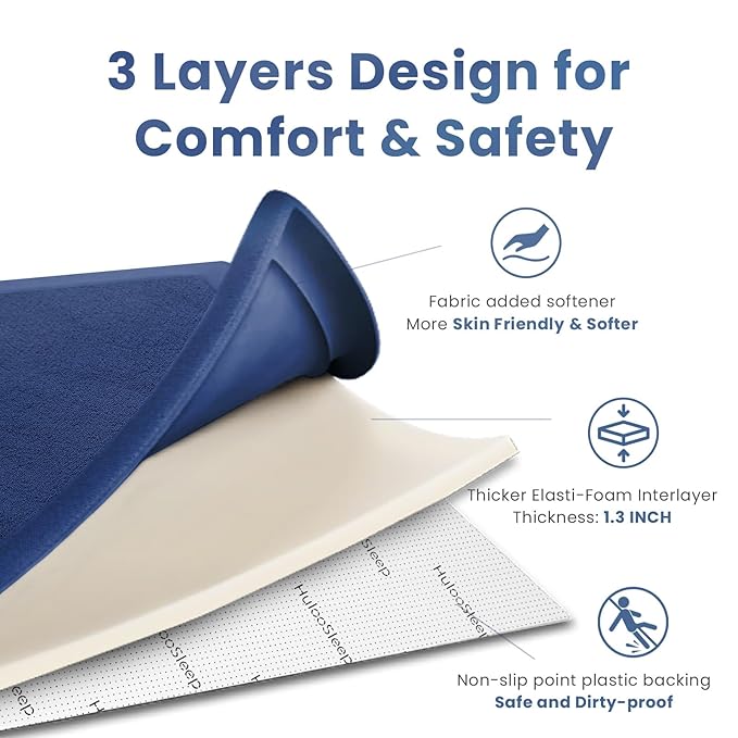 Huloo Sleep Ultra Soft Baby Play Mat for Floor,1.3" Thick Elasti-Foam 47x47 Play Mat for Playpen,Water-Repellent Coral Velvet for Tummy Time, Non-Slip Backing Safe for Toddlers & Infants（Dark Blue）