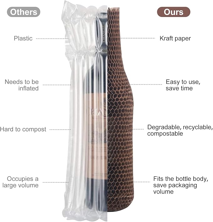 Wine Bottle Protector Sleeves by Honeycomb Paper,36 Set Reusable Glass Liquor Bottle Sleeves for Airplane Travel,Transport,Camping-Proof Safety Impact Resist