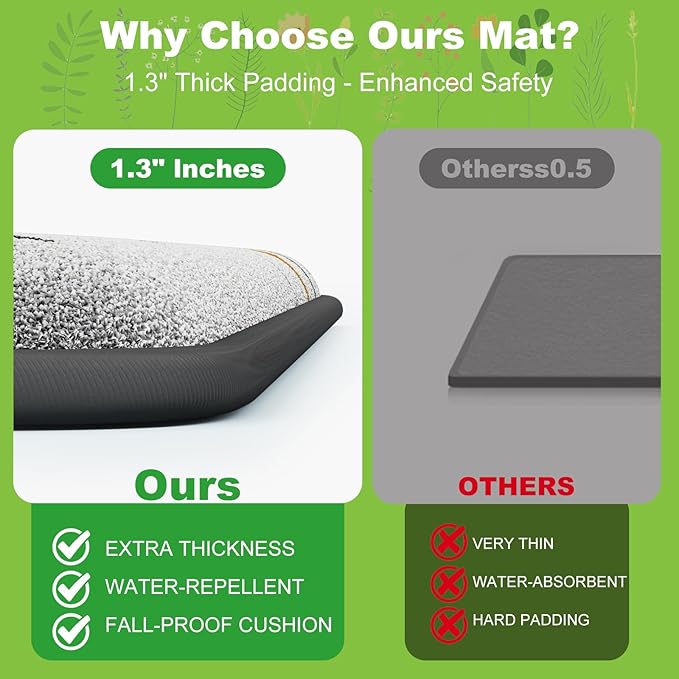 1.3" Thick Baby Play Mat for Floor, Elasti-Foam 50x50 Playpen Mat, Water Repellent Ultra Soft Coral Velvet Tummy Time Crawling Mats for Kid Toddlers Infants, Non-Slip Backing Safe for Earth Tones