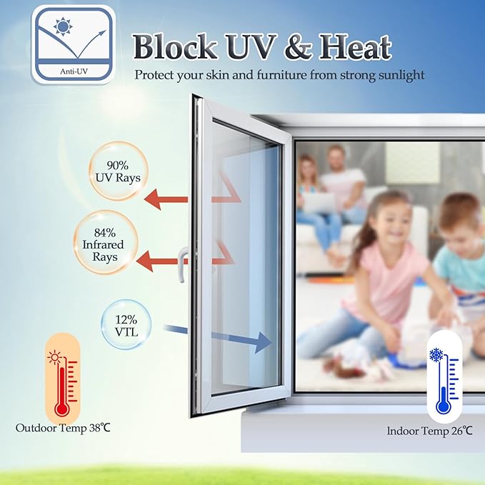 Niviy One Way Window Privacy Film with Installation Tools Window Tint for Home Effect Anti UV Heat Control Glass Door Film for Home Office (Black Silver 35.4" x 78.7")