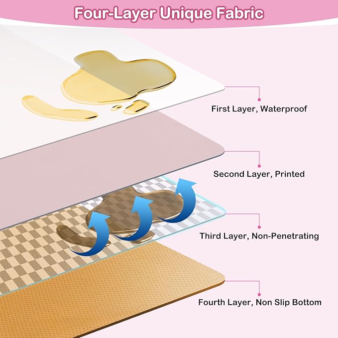 Basumee Splat Mat High Chair Mat Waterproof Baby Play Splat Mat for Under High Chair Food Catcher Highchair Mat for Floor Non Slip Bottom, Pink, 46x42 Inches