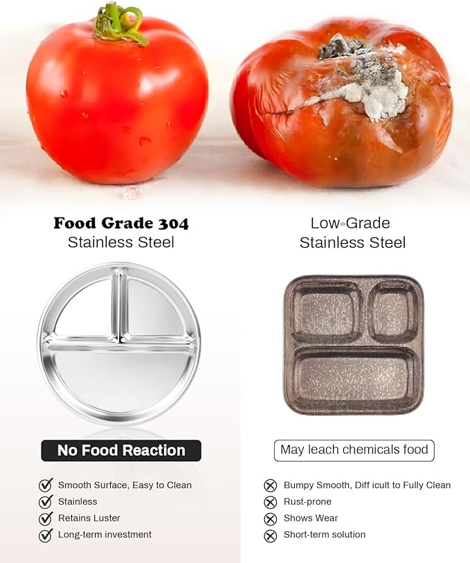 Bakpoco Stainless Steel Kids Plates 4 Packs, 8" Divided Toddlers Portion Control Plate, Non Toxic & BPA Free |Unbreakable |Dishwasher Safe Baby Snack Dish for Daycare, Restaurant Outings & Travel