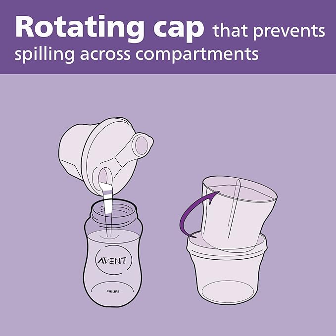 Philips AVENT Powder Formula Dispenser and Snack Cup for Unisex Baby,Grey,SCF135/18,(Pack of 2)