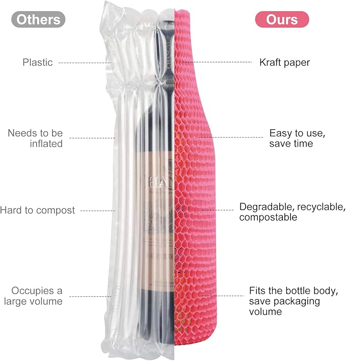 Wine Bags for Travel Honeycomb Paper, 36 Set Reusable Glass Liquor Bottle Sleeves, Proof Hardened Safety and Impact Resist for Shipping Packing Transport Pink