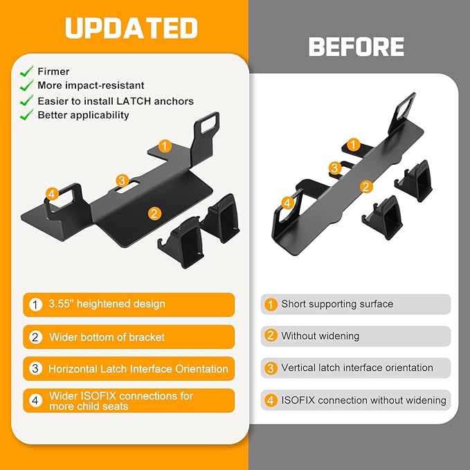 ISOFIX Universal Car Seat Mount Bracket, Child Safety Car Seat Latch Anchor Kit, Steel Seat Latch Interface Bracket, ISOFIX Belt Connector for Off-Road Vehicles, SUVs, MPVs, 12.6*5.43*3.11"