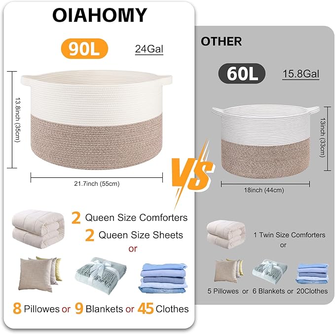 OIAHOMY 90L XXXLarge Blanket Basket for Living Room, 21.7" x 13.8" Woven Cotton Rope Laundry Basket for Organizing Pillows, Decorative Stuffed Animal Toy Storage for Nursery, White and Linen Brown