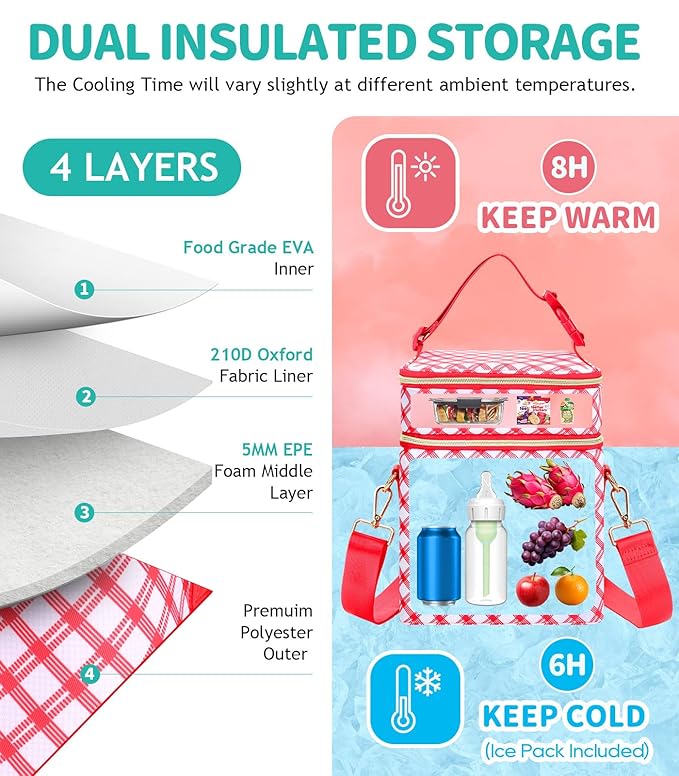 PIIOSER Breastmilk Cooler Bag with Ice Pack, Fits 6 Baby Bottles Up to 9 Oz, Stylish Baby Cooler Travel Bags with Shoulder Strap, Double Deck & Leakproof for Nursing & Working Mom-Red & White Striped