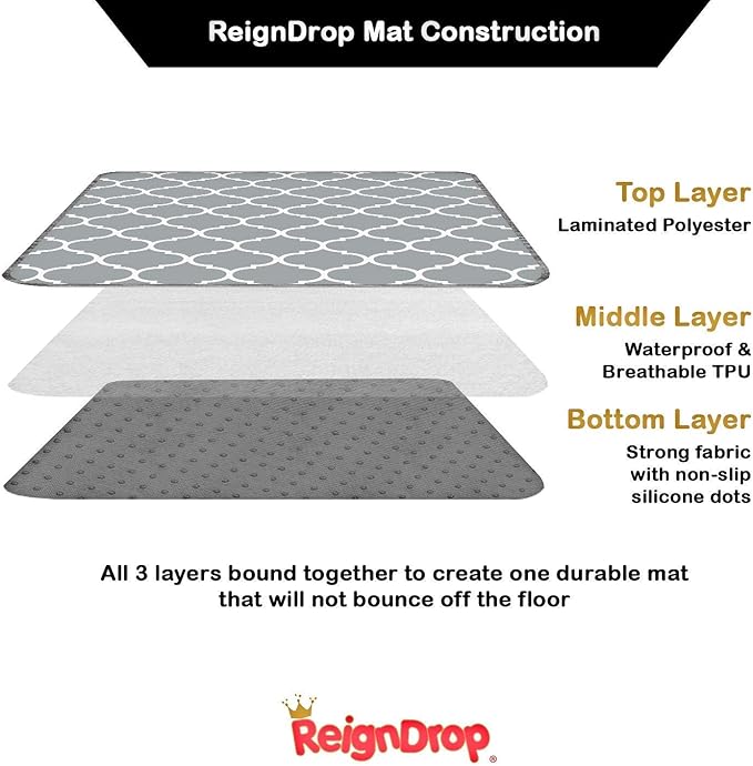 54" XL Splat Mat for Under High Chair- Creative Design for Art Floor Cover, Food Spills for Baby or Toddler. Non Slip, Waterproof, Machine Washable, Durable, Reusable (Lattice)