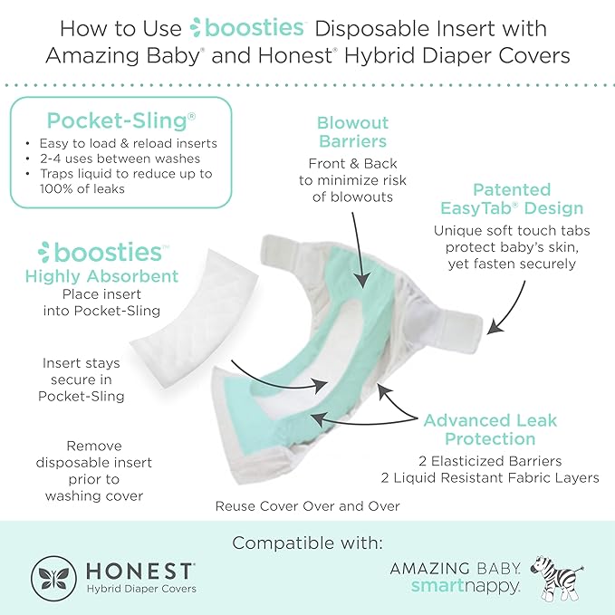 Overnight Diaper Leak Stopper, Super Boosties Disposable Inserts, Use with Pampers Sizes 4-6, Honest Hybrid Diaper Cover Sz Med/Large, Amazing Baby Cover Sz 3/4, 4.3x13 in, 90 Count