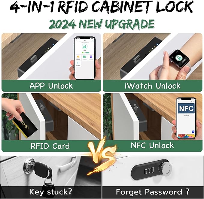 Smart RFID Drawer Lock, Hidden Digital Electronic Bluetooth RFID Cabinet Drawer Lock for Adults Baby Proofing Teens Liquor Cupboard File