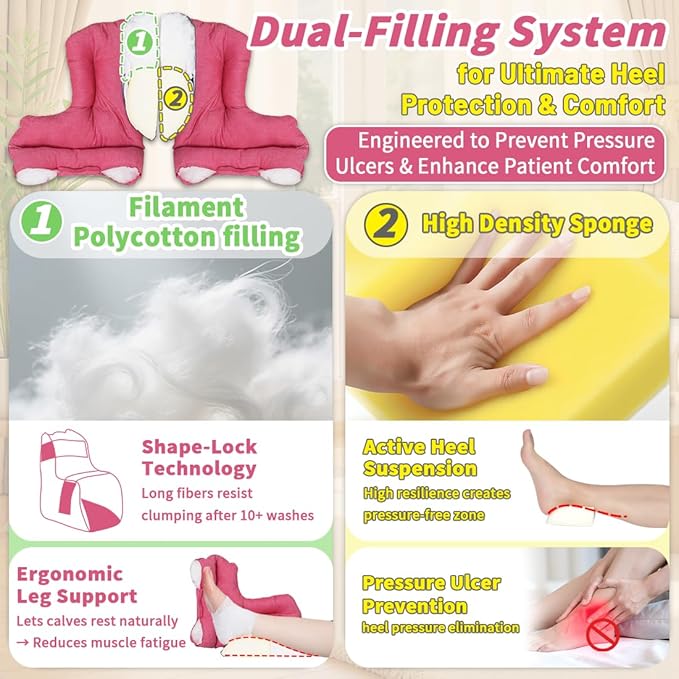 EZ Assistive 2pcs Heel Protector Cushion Foot Pillow Remove Pressure and Bedsores, Heel Protectors for Pressure Sores for Heal Protection, Red