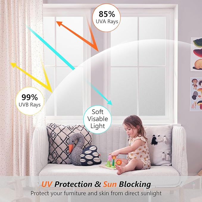 Kromapolis Window Privacy Film Frosted Glass Window Film, Heat Blocking Privacy Film for Glass Windows, Static Cling Non-Adhesive Frosting Window Stickers for Door Home (Frosted, 17.5 x 157.4 inch)