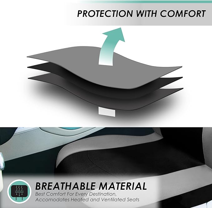 FH Group Universal Fit Gray Black Automotive Seat Covers Combo Set with Steering Wheel Cover and Seat Belt Pad fits Most Cars, SUVs, and Trucks (Airbag Compatible and Split Bench)