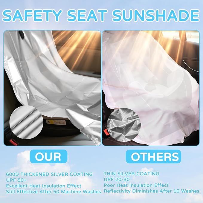 2 PCS Baby Car Seat Sun Shade Cover, Car Seat Heat Protector, Thickened Silver Coated Cloth Cooler Cover Travel Accessories for Infant