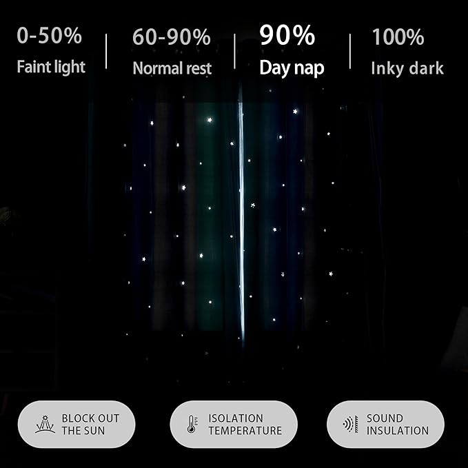 XiDi Curtains for Girls Bedroom Kids Room Unicorn Princess Theme Home Decor 72 inches Length Blue Green Grey, W52 X L72 2 Panels