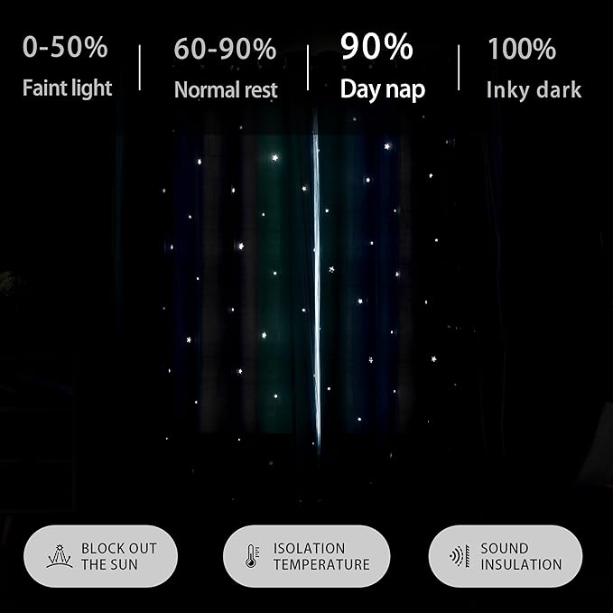 XiDi Curtains for Girls Bedroom Kids Room Unicorn Princess Theme Home Decor 72 inches Length Blue Green Grey, W34 X L72 2 Panels