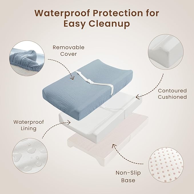 Konssy Muslin Changing Pad with Waterproof Lining Foam, Includes 2 Pack Soft & Cotton Cover, Baby Diaper Changing Pad for Dresser or Table, 32x16 inches (Little Whales, Blue)