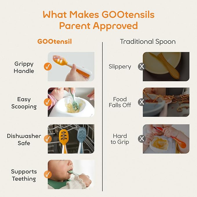NumNum Baby Spoons Set, Baby Essentials Pre-Spoon GOOtensils for 6+ Months, First Stage Self-Feeding Spoons for Baby Led Weaning (BLW), Silicone Toddler Utensils, BPA-Free, 2 Pack Red/Orange