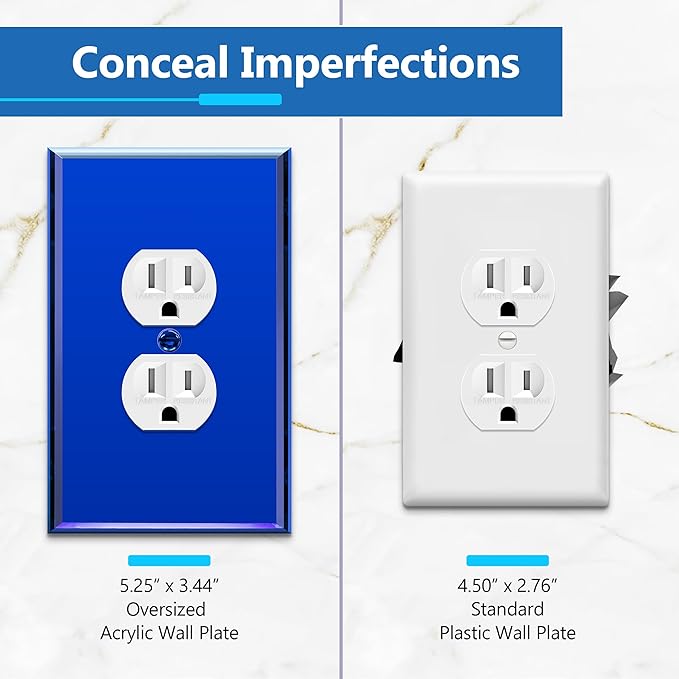 LIDER Duplex Receptacle Wall Plate, Mirrored Outlet Cover for Duplex Outlet, Plexiglass Outlet Cover, Reflective Finish, Acrylic Glass, Modern Upgrade, Oversized 1-Gang 5.25" x 3.44", Blue, 5 Pack