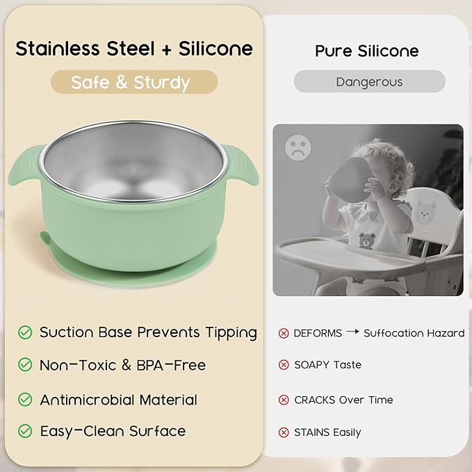 Bella's Friends Stainless Steel and Silicone Baby Bowls with Suction 3 Pack, 4.3” for Toddlers Kids Feeding, Non-Slip, Non-Toxic, Mess-Free, Dishwasher Safe, Fit High Chair Size, light pink blue gray