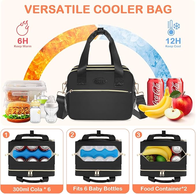 PIIOSER Breastmilk Cooler Bag with Ice Pack, Fits 6 Baby Bottles Up to 9 Ounce, Insulated Bottle Travel Bags with Shoulder Strap-Wearable Breast Pump Carrying Case for Nursing & Working Moms