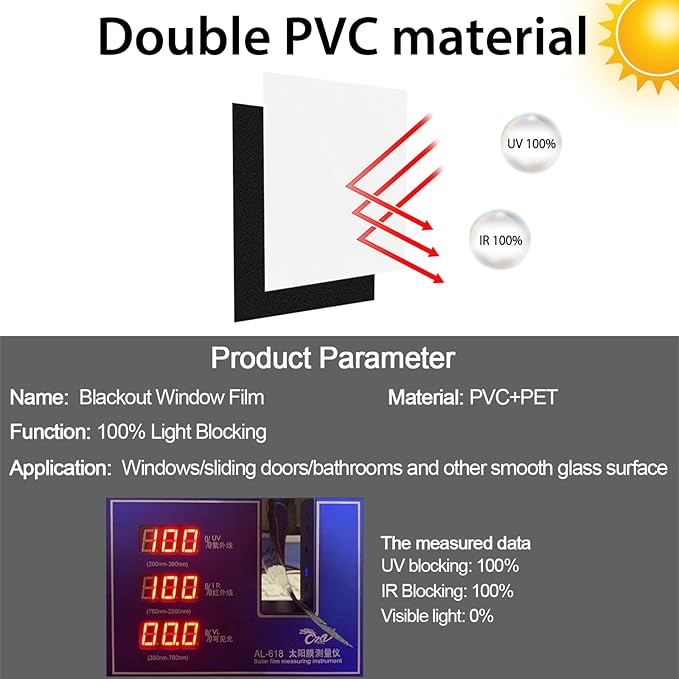 Shackcom Total Blackout Window Film: 100% Light Sun Blocking with Heat Resistant White Side - Room Darkening, Static Cling Film for Privacy & Day Sleep - No Residue, Anti UV Removable(17.5 X 78.7inch)