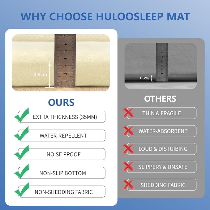 Huloo Sleep Ultra Soft Baby Play Mat for Floor,1.3" Thick Elasti-Foam 47x47 Play Mat for Playpen,Water-Repellent Coral Velvet for Tummy Time, Non-Slip Backing Safe for Toddlers & Infants（Vanilla）