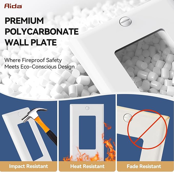 AIDA 1-Gang Decorative Receptacle Wall Plate,Standard Size Decorator Covers, Unbreakable Polycarbonate Faceplates for Decorator Device, UL Listed, Screws Included (100 Pack, Glossy White)