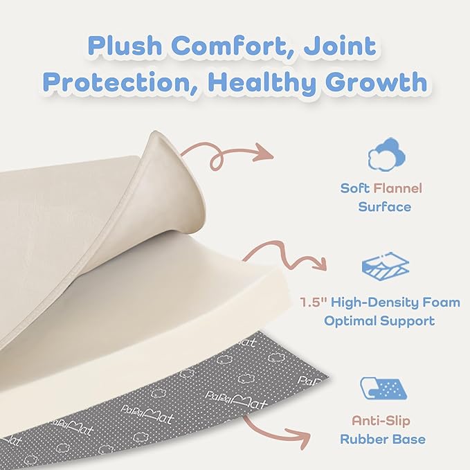 1.5" Thick Baby Play Mat for Floor, 79x79 Playpen Mat, Pro Soft Flannel Foam Mats Toddler Infant Kids Crawling for Nursery Rug Playroom Living Room Waterproof Easy Care Non-Slip (Beige)