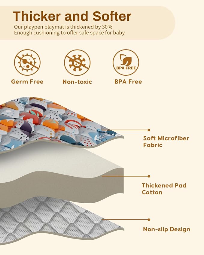 Baby Play Mats for Floor, Foldable 74x50 Playpen Mat Grey, Thicken Cushioning Padding Playmate for Baby and Toddlers Infants, Non-Slip, Machine Washable, Easy to Store
