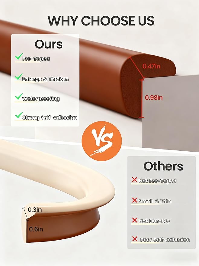 QYV Baby Proof Edge Corner Protector, 6.56FT 0.47''Th L-Shape Furniture Corner & Edge Safety Bumpers with 6 Corners, Pre-Taped, Soft NBR Rubber Foam Desk Edge Cushion Wall Corner Protector (Brown)