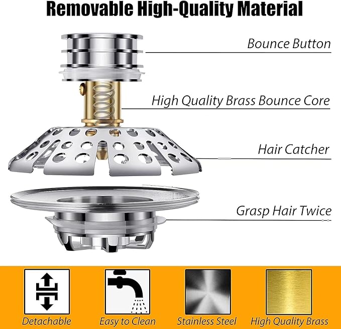 Bathtub Drain Stopper, Pop Up Tub Stopper with Drain Hair Catcher, Bathtub Plug and Cover with Strainer, Universal for 1.5 to 1.8in Tub Drain Hole