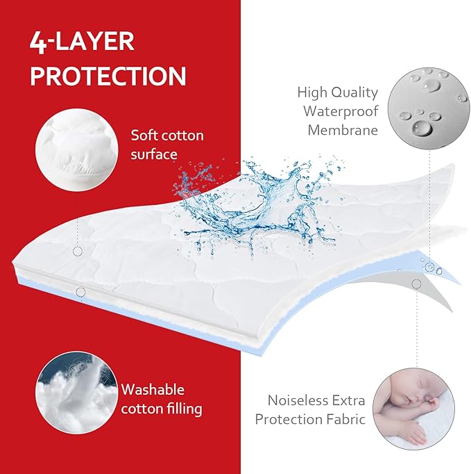Waterproof Mini Crib Mattress Pad Sheets Fitted, Cotton Fabric Mini Crib Protector, Fits Dream On Me Folding Playard Mattress, Baby Playard Sheets Cover